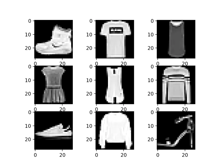 mnist_fashion.webp